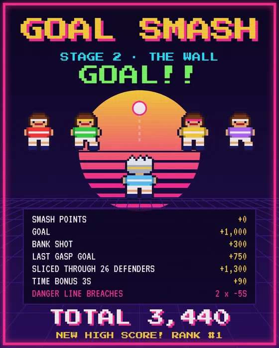 A GOAL SMASH score card listing bonuses and a total of 3,440