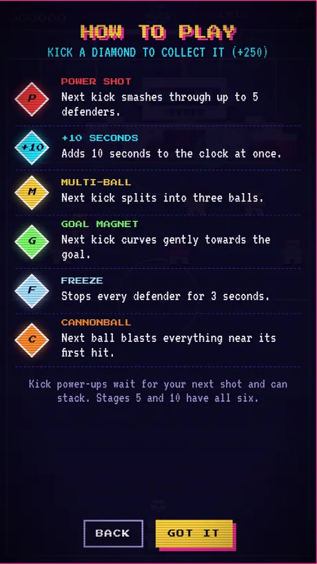 The in-game guide listing six power-ups